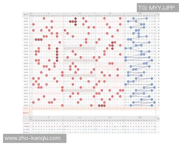 全面解析足球资料库的历史数据与未来发展趋势 全面解析足球资料库的历史数据与未来发展趋势